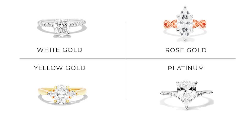 Different Gold Metal Colors