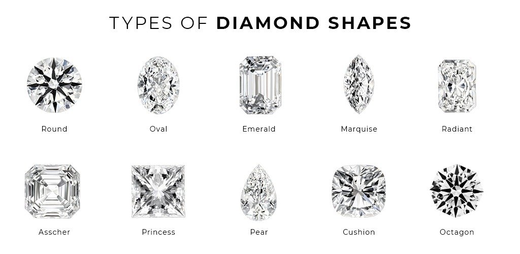 Diamond Shape2